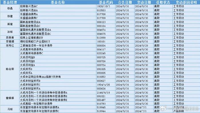 证券公司估值(证券公司估值是低估还是高估)