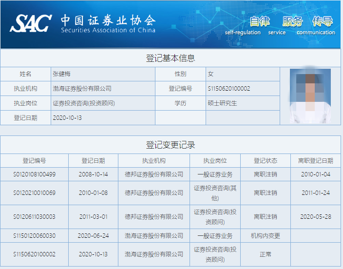 中国证券从业资格证(中国证券从业资格证报名时间)