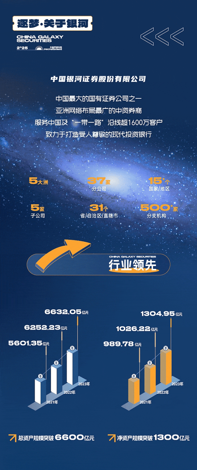 证券招聘郑州(郑州证券公司招聘网最新招聘)