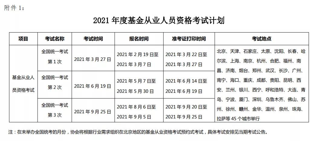 证券资格考试报名时间(证券资格考试报名时间2024年)