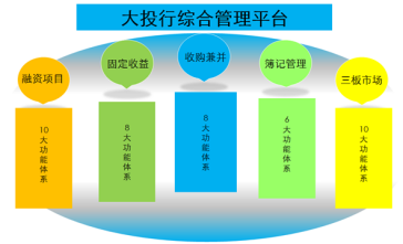 证券公司内部控制(证券公司内部控制应当遵循的原则包括)