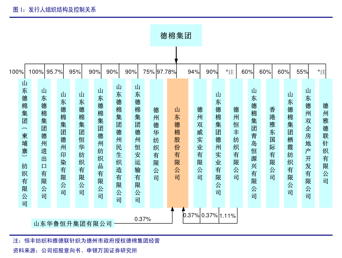 天风证券怎么样(天风证券怎么样 可靠吗)