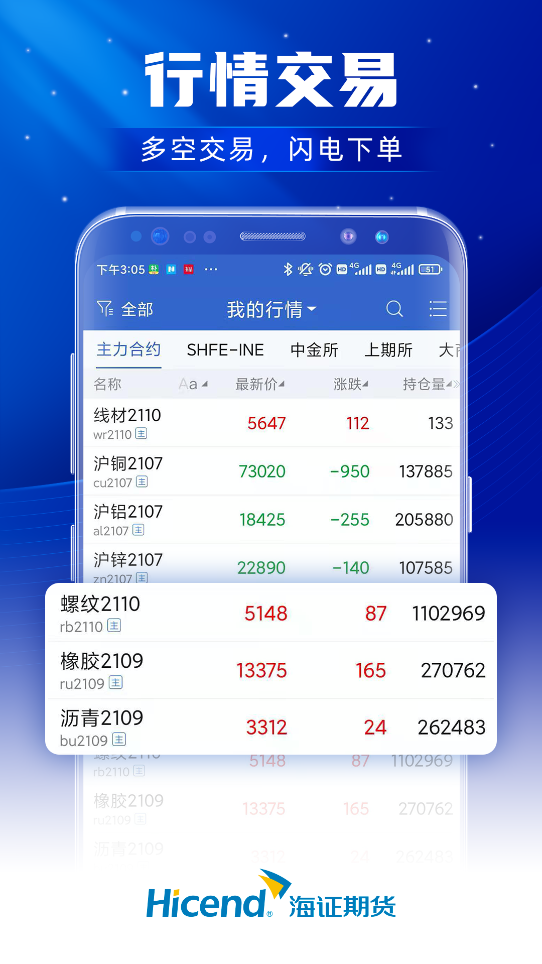 证券期货经营许可证(证券期货经营许可证 在哪可以查到)