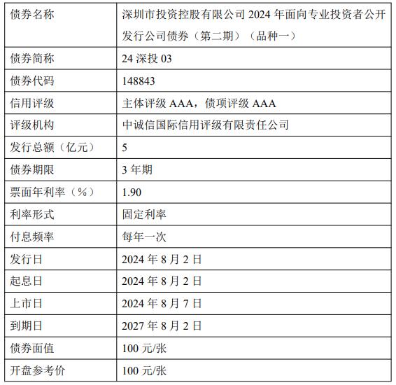 证券公开发行(证券公开发行的监管逻辑和理念)