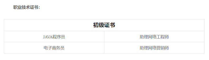 证券从业资格证考试查询(证券从业资格证考试查询成绩出来了吗?)