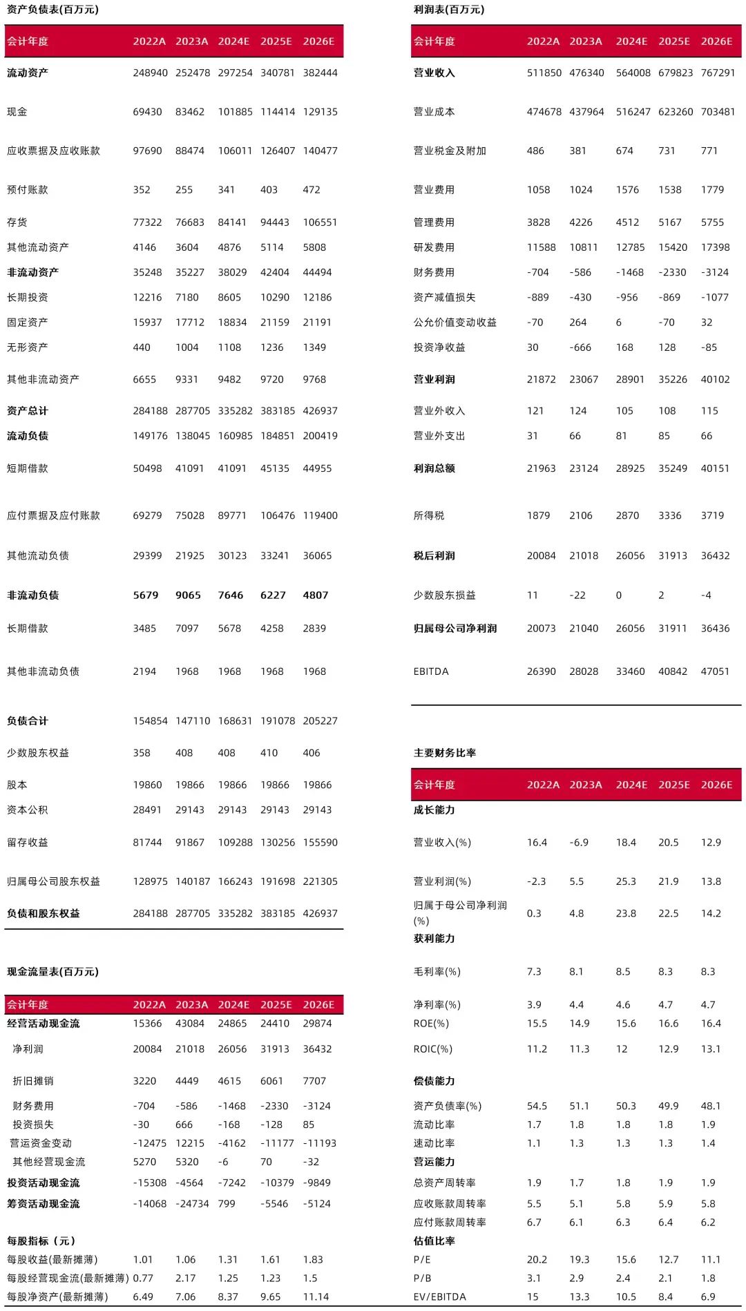 中国证券从业资格证(中国证券从业资格证协会)