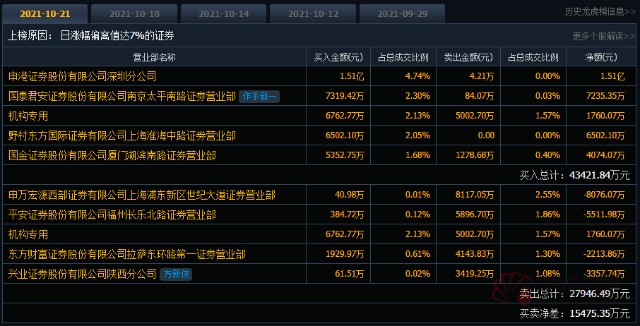 常熟证券(常熟证券交易所)