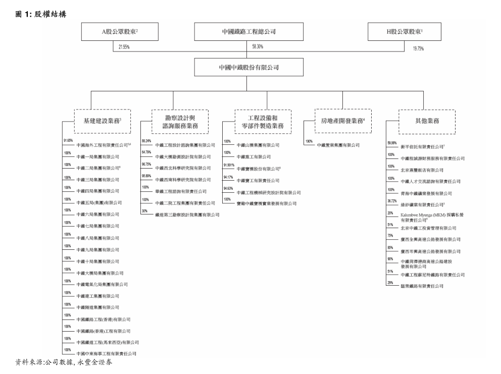 中信证券资管(中信证券资管部待遇)