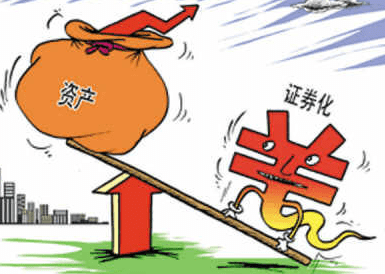 信贷资产支持证券(信贷资产支持证券在以下哪个机构发行和流通)