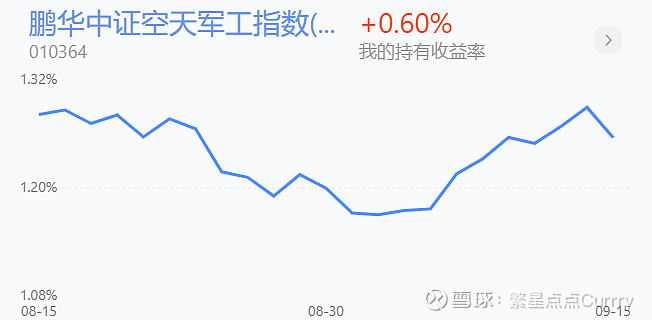 军工证券(军工证券化)