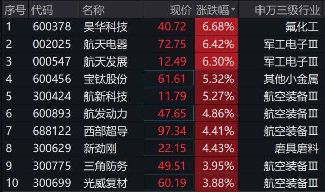 天风证券待遇(天风证券公司待遇怎么样)