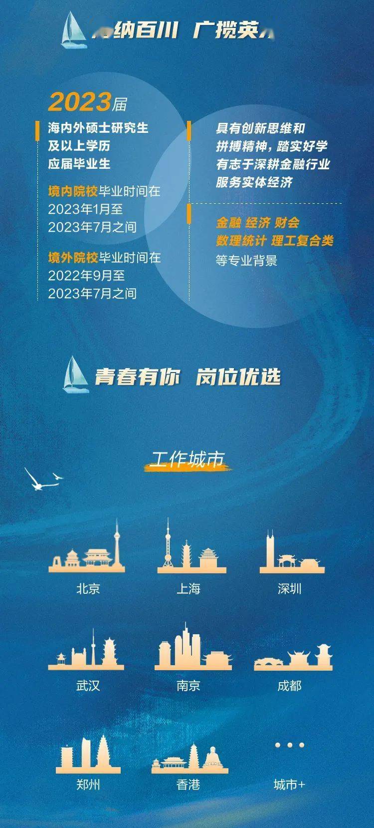 天风证券待遇(天风证券公司待遇怎么样)