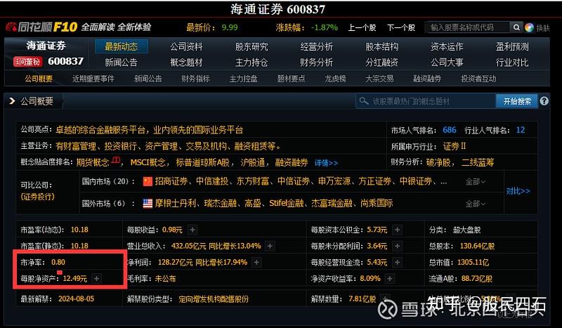 海通证券为什么(海通证券为什么给我发信息)
