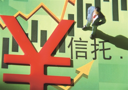 信托证券化(信托公司资产证券化)