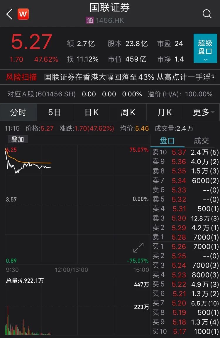 下载国联证券(下载国联证券软件)