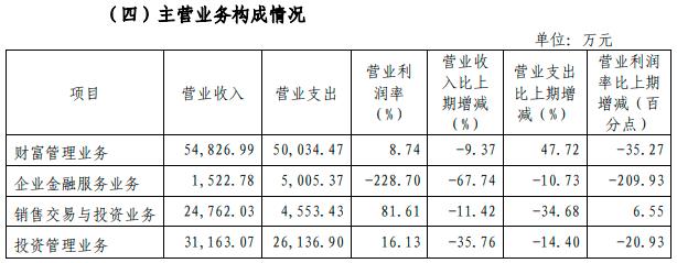 国海证券交易(国海证券交易手续费)