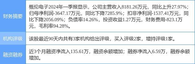 中泰证券客服电话(中泰证券客服电话人工服务热线)