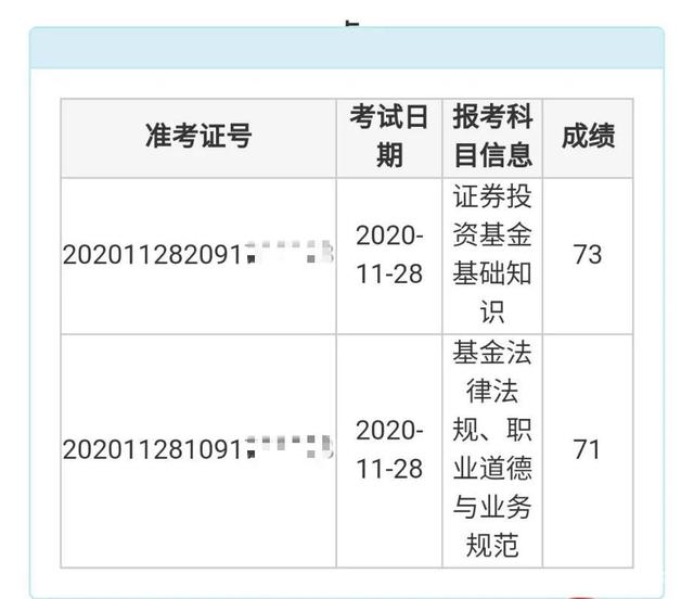 证券从业资格成绩有效(证券从业资格合格成绩有效期)