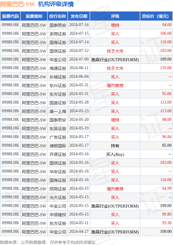 怎么转证券(怎么转证券公司证券账户呢)