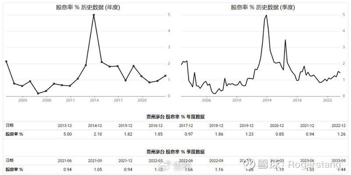 买入返售证券(买入返售证券收入)