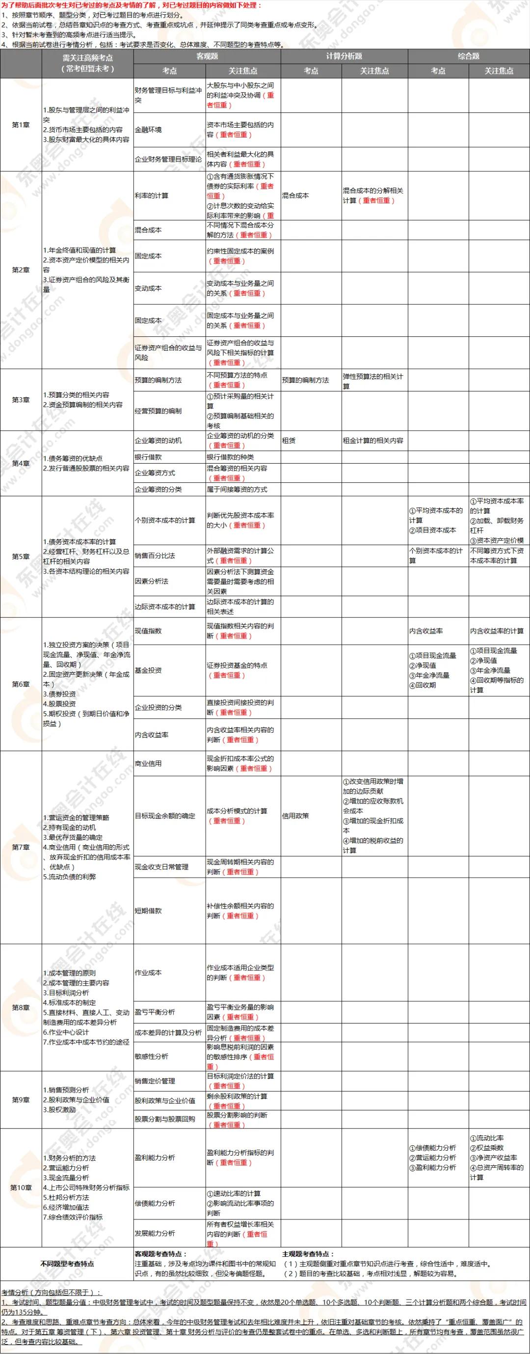 证券资格考试报名时间(证券资格考试报名时间2023)
