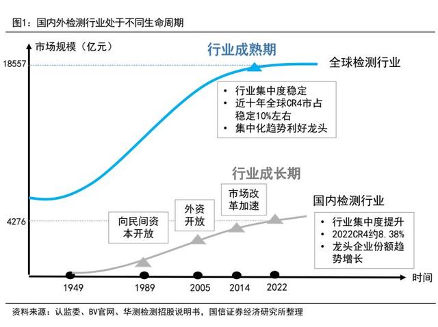 证券行业研究报告(证券行业研究报告多少钱一份)