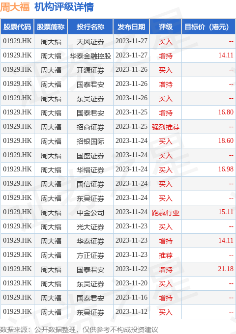 证券之星软件(证券之星软件怎么样)