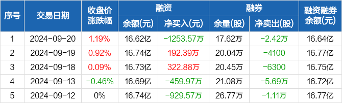浙商证券怎么样(浙商证券怎么样知乎)