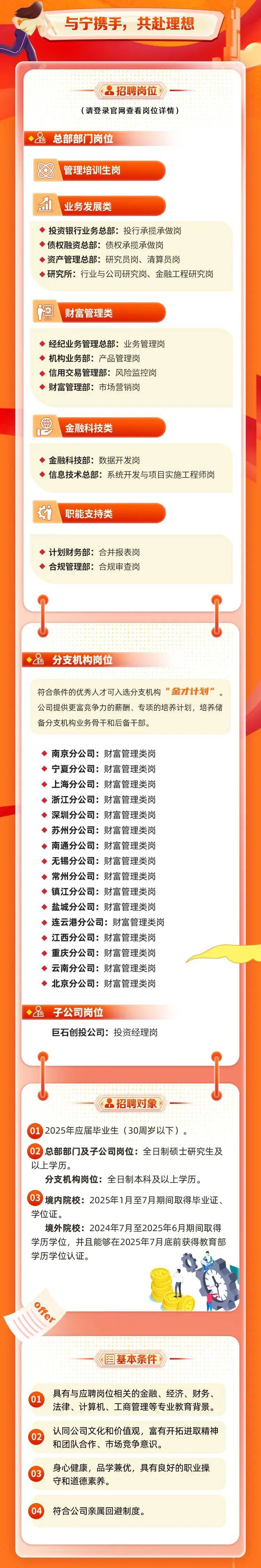 证券招聘郑州(证券招聘郑州IT)