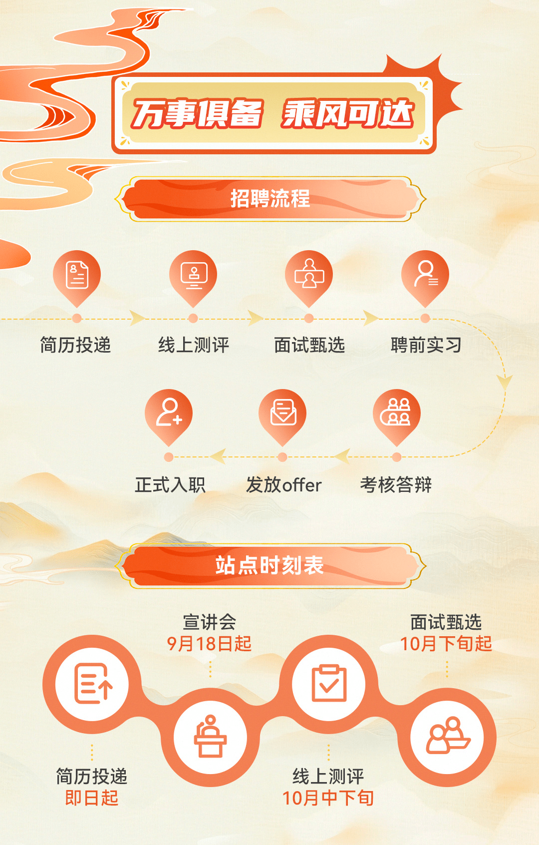 证券招聘郑州(证券招聘郑州IT)