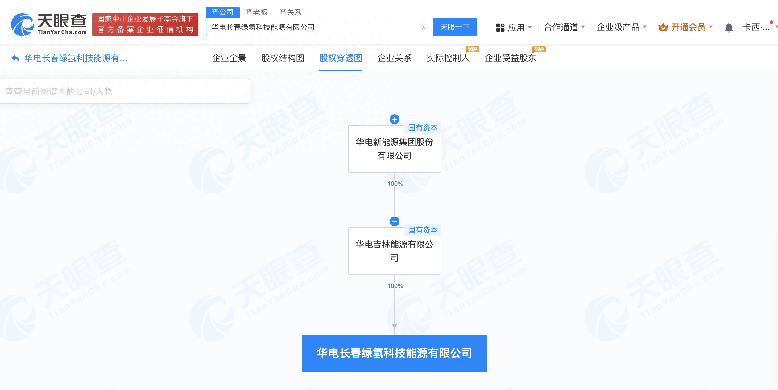 长春证券(长春证券公司营业部地址)